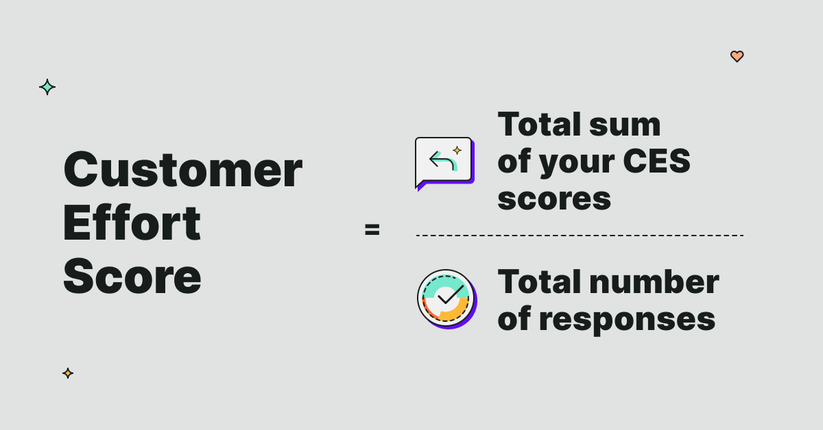customer-effort-score-berekenen