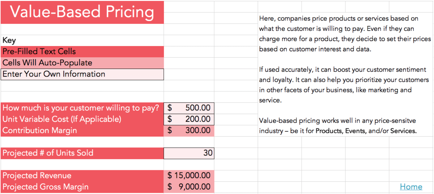 prijsstrategie-excel-sheet