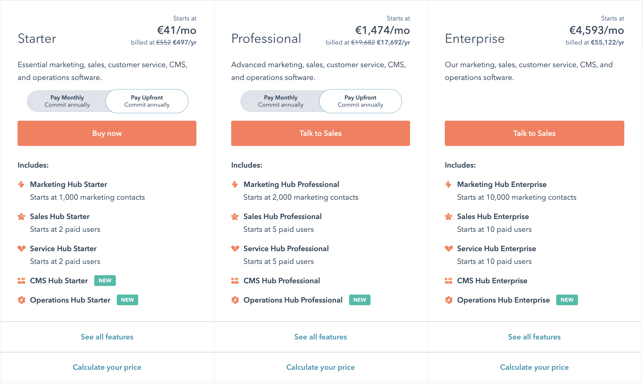 prijsstrategie-hubspot