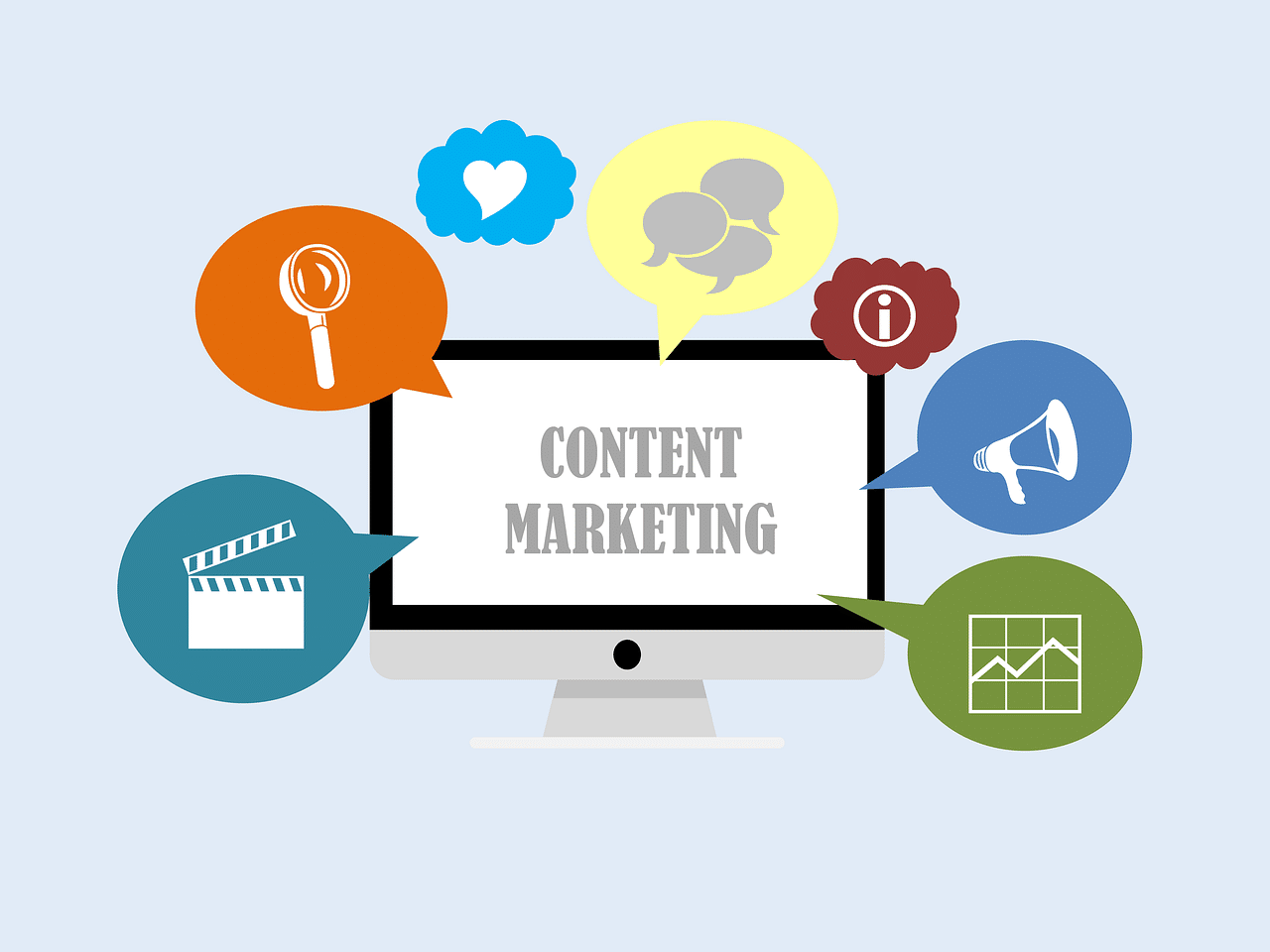 Wat is content marketing? En waarom is het belangrijk?