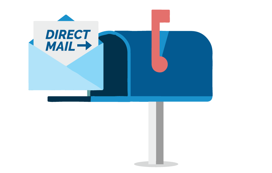 Direct mail als onderdeel van je digitale marketingstrategie