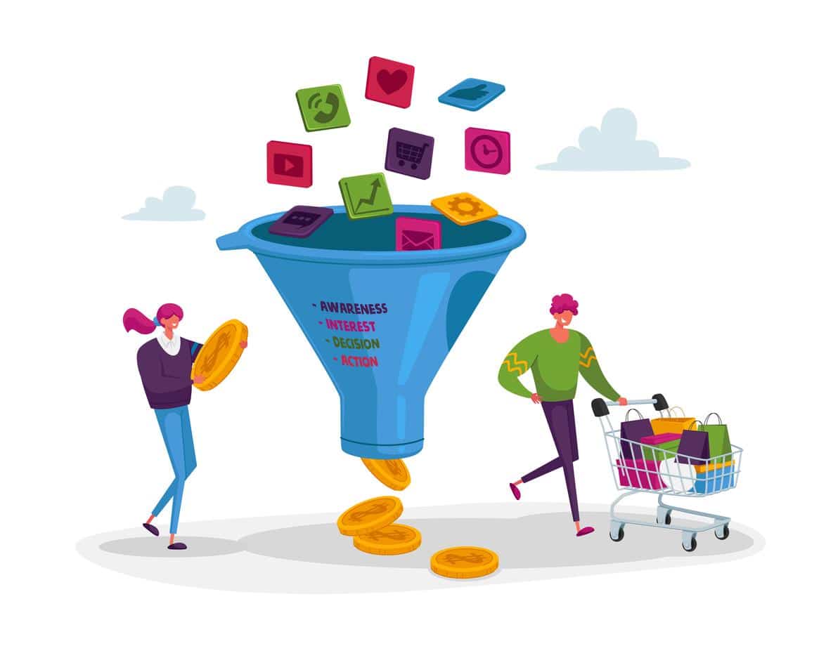 Hoe richt je een marketing funnel in voor de ideale klantreis?